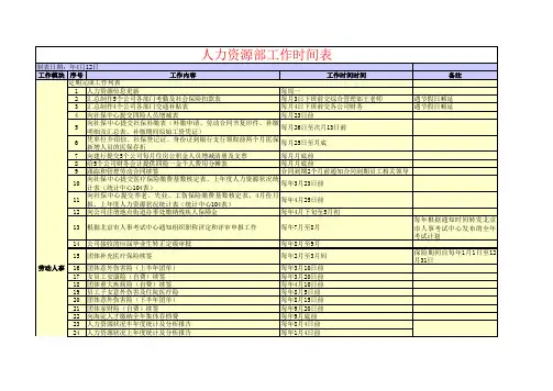 人力资源工作时间表