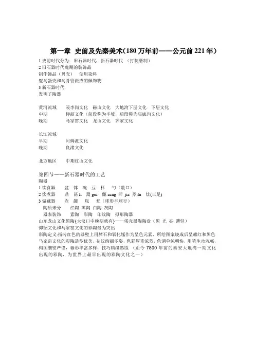 中国美术史