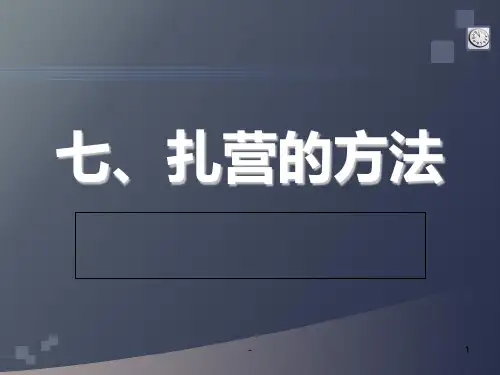 野外生存(下)PPT课件