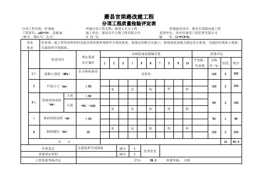圆管涵、盖板涵分项工程质量检验评定表