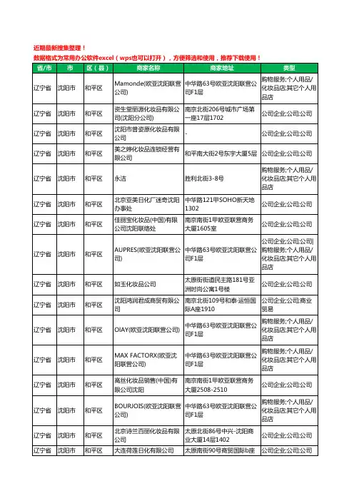 2020新版辽宁省沈阳市和平区化妆品有限公司工商企业公司商家名录名单黄页联系方式大全28家