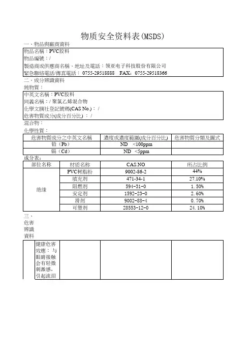 PVC胶料MSDS