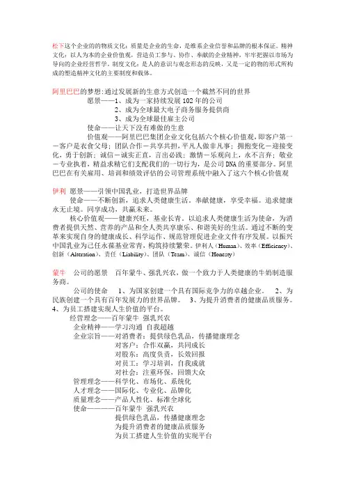 各企业的精神文化