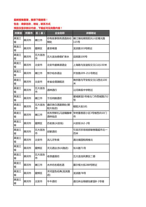 新版黑龙江省黑河市酒水批发企业公司商家户名录单联系方式地址大全437家