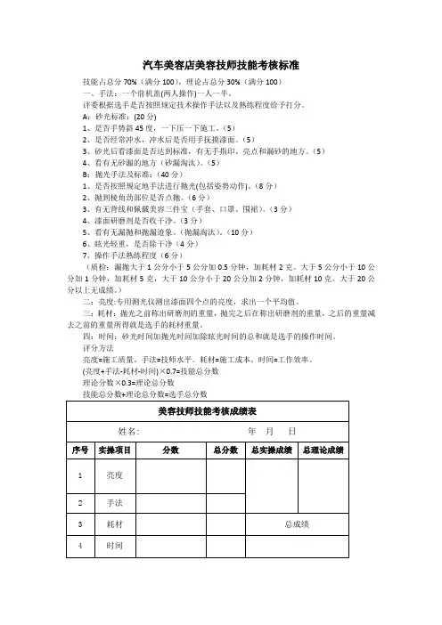 汽车美容店美容技师技能考核标准