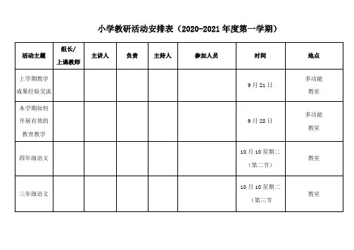 小学教研活动安排表(2020-2021年度第一学期)