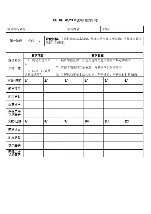 驾校实习日志