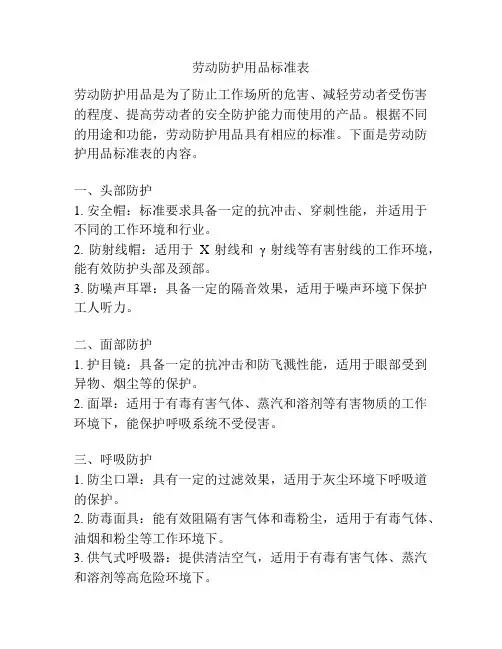 劳动防护用品标准表