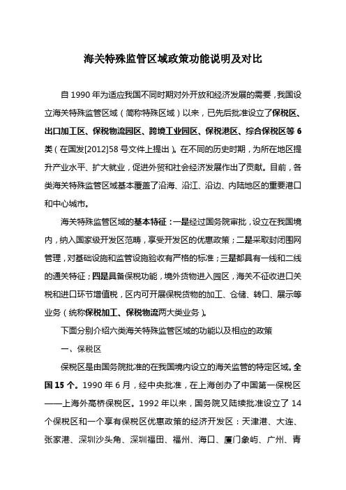 6种海关特殊监管区区别