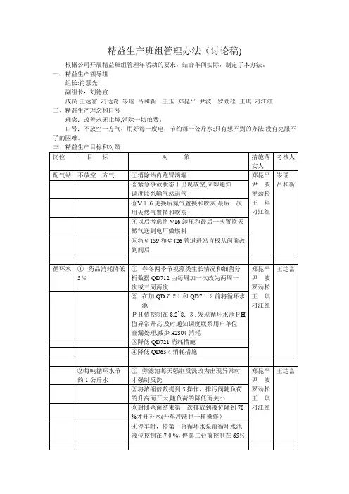 精益生产班组管理办法