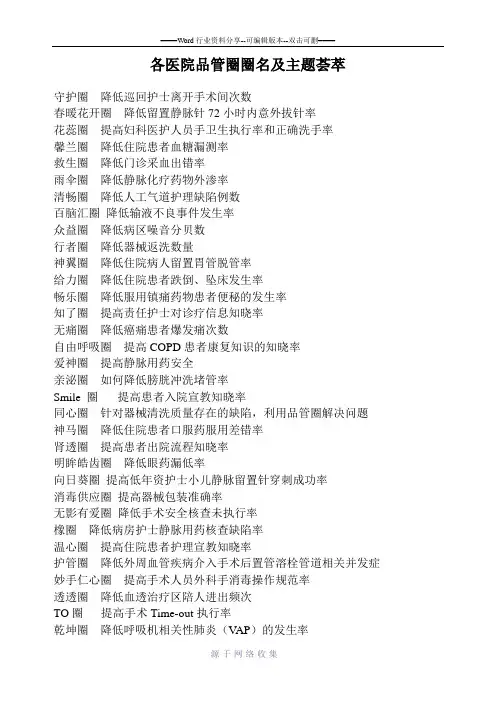 护理品管圈圈名和主题汇总