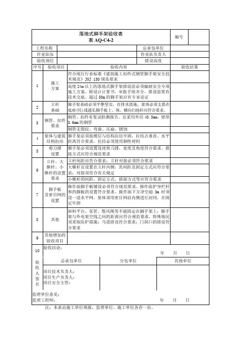 落地式脚手架验收表