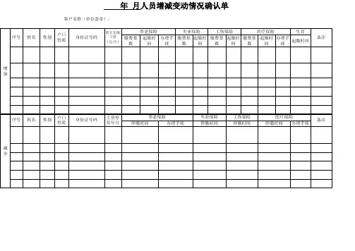 保险人员变动确认单(客户用)