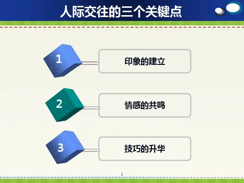 高效沟通技巧培训课件PPT(共-46张)全篇