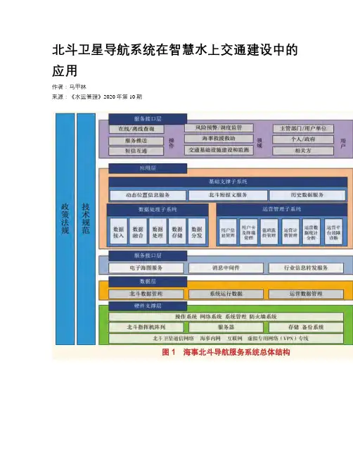 北斗卫星导航系统在智慧水上交通建设中的应用