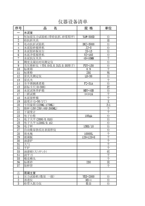 搅拌站设备清单