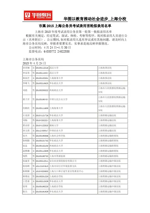 市属2015上海公务员考试录用首轮拟录用名单