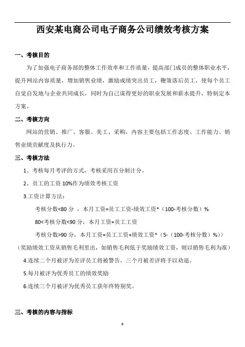 某电商员工绩效考核方案.doc