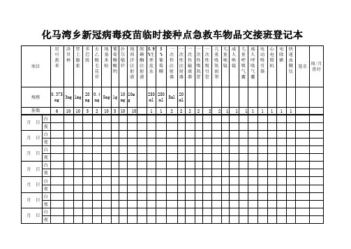 120急救车药品交接班登记本