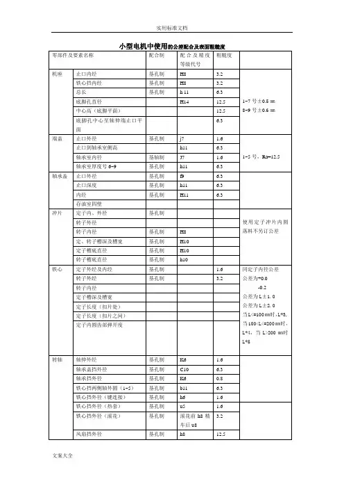电机设计常用公差_