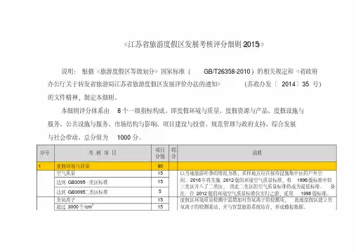 江苏省旅游度假区发展考核评分细则