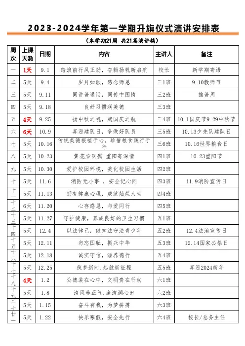 2023-2024学年上学期升旗仪式演讲主题安排表