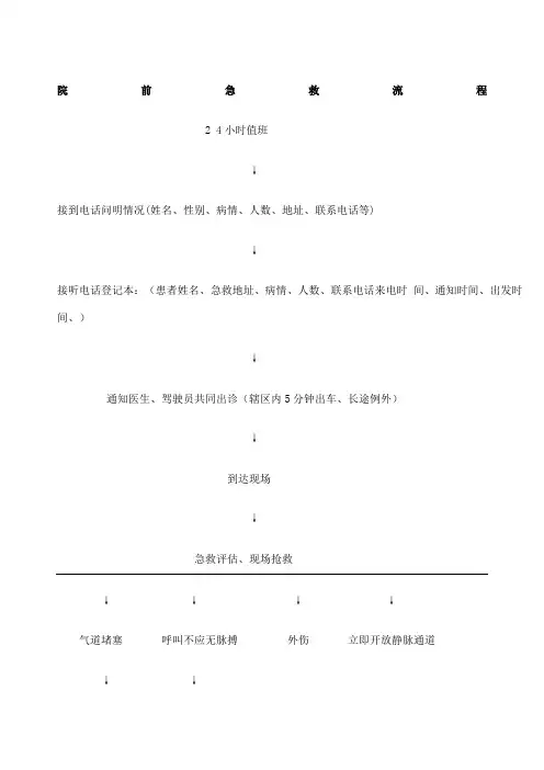 院前急救流程图