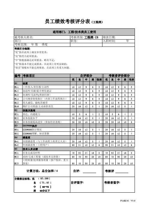 员工绩效考核评分表(工程类)