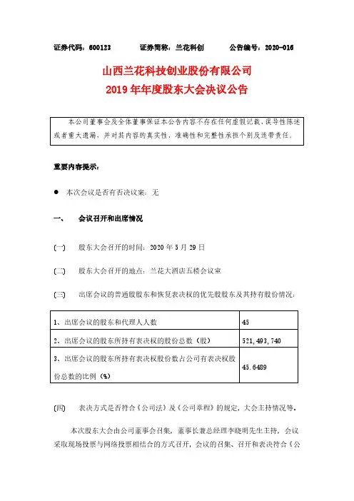 兰花科创：2019年年度股东大会决议公告