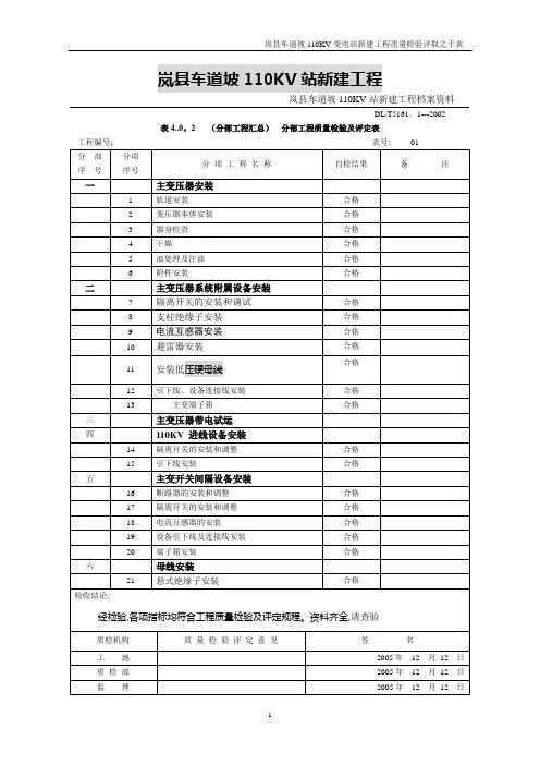 分部工程质量验收评定表