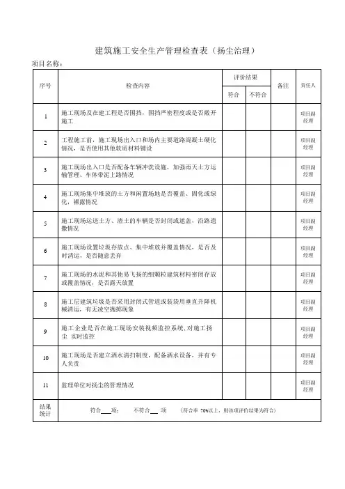 建筑施工安全生产管理检查表(扬尘治理)