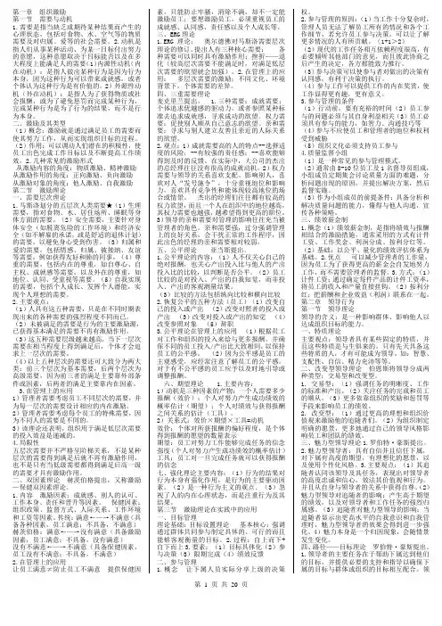 中级经济师人力资源专业重点知识点背诵A4版20页.doc