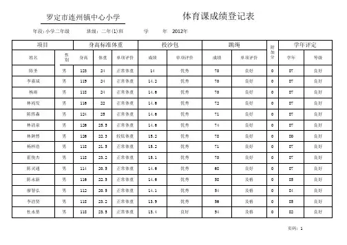 二班级学生体质健康测试记录表(低年段男)