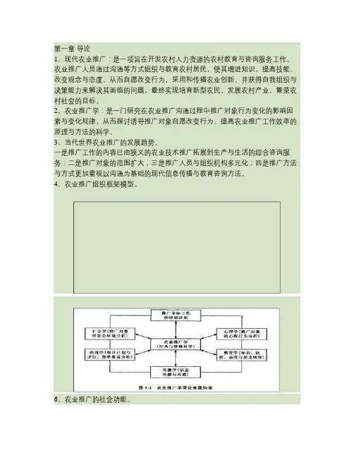 农业推广理论与实践课堂笔记整理(中国农业大学高启杰老师主讲)