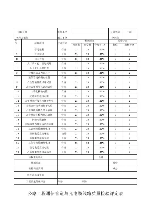 公路工程通信管道与光电缆线路质量检验评定表