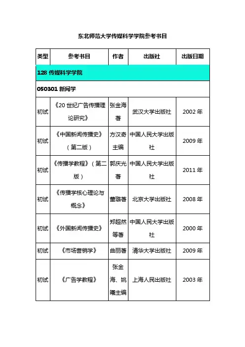 东北师范大学传媒科学学院参考书目