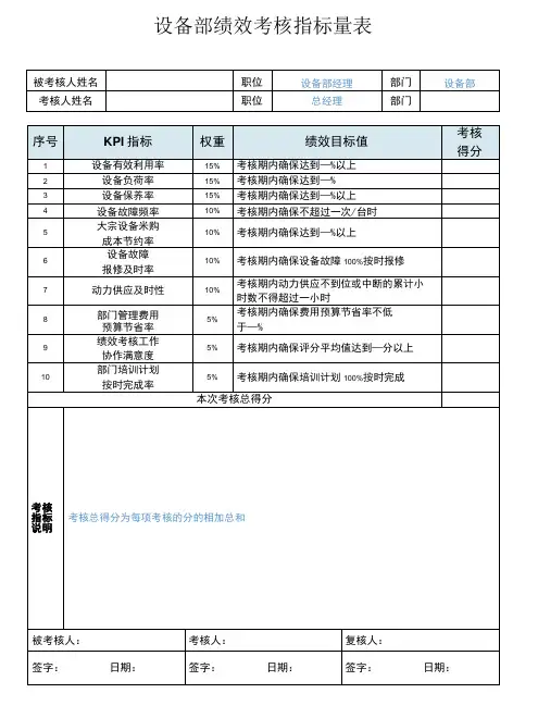 设备部绩效考核指标量表