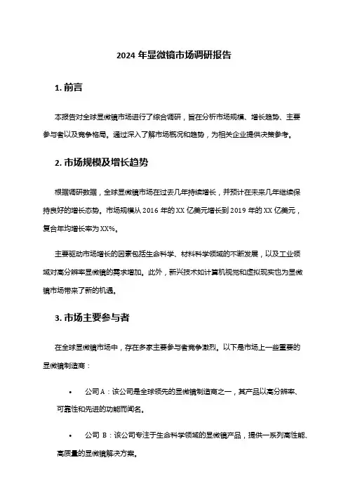 2024年显微镜市场调研报告