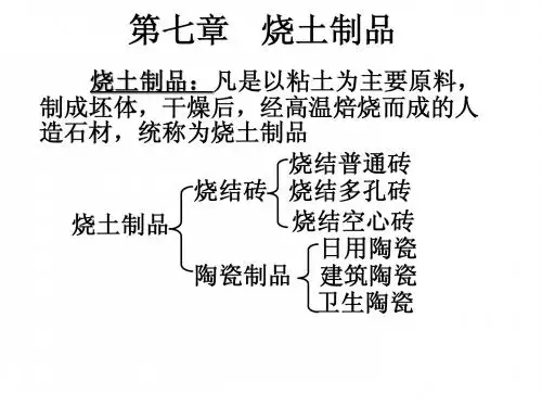 烧土制品学习