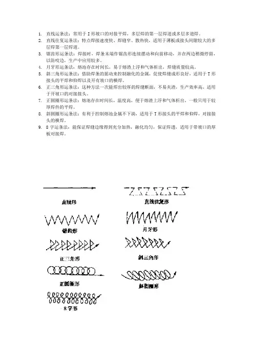 焊接运条法