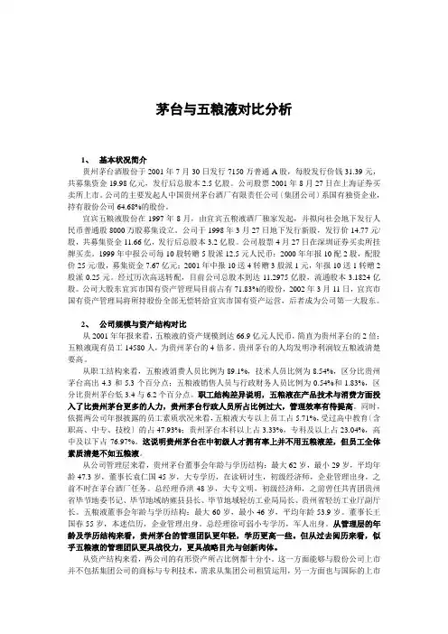 茅台与五粮液对比分析