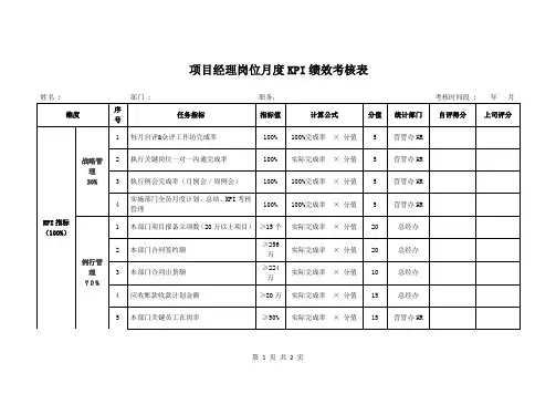 项目经理岗位月度KPI绩效考核表