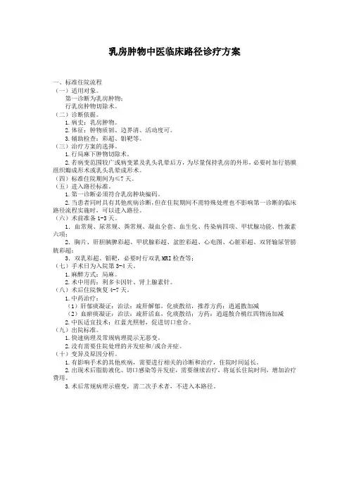 乳房肿物中医临床路径诊疗方案