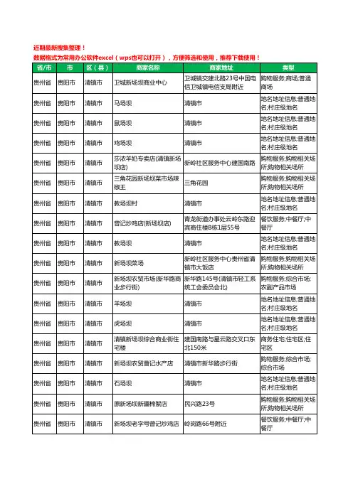 2020新版贵州省贵阳市清镇市唱吧工商企业公司商家名录名单黄页联系方式大全18家