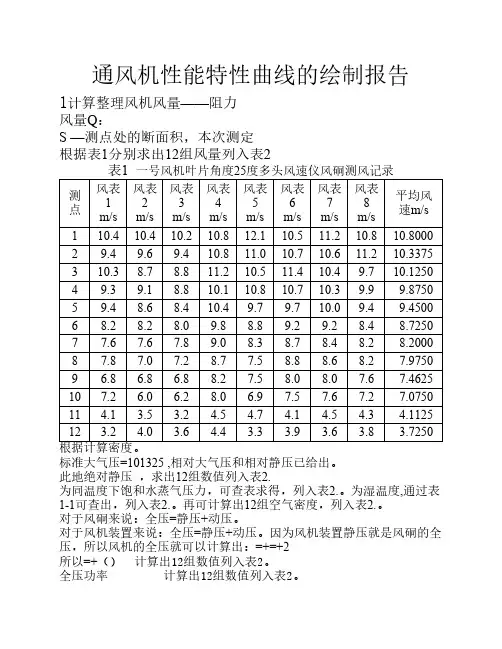 通风机性能特性曲线的绘制报告