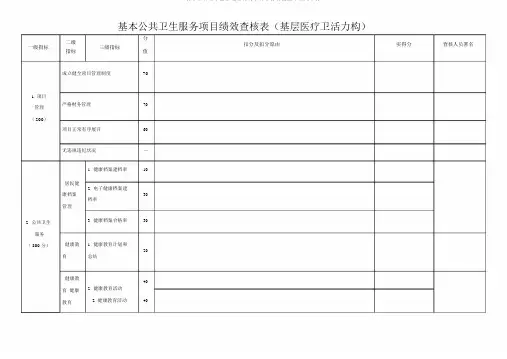 基本公共卫生服务项目绩效考核表格基层医疗卫生机构