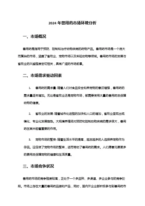 2024年兽用药市场环境分析