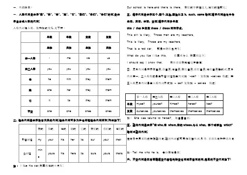小学英语代词总结及练习