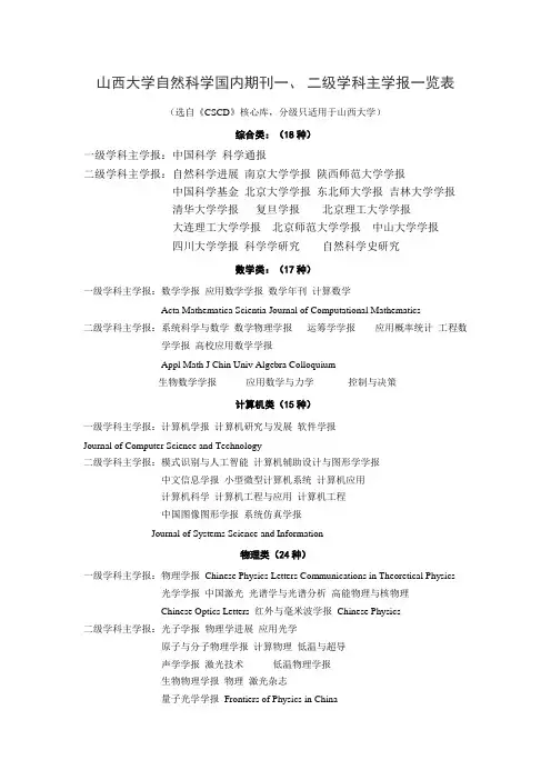 山西大学自然科学国内期刊一、 二级学科主学报一览表