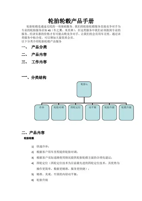 《轮胎轮毂产品手册》
